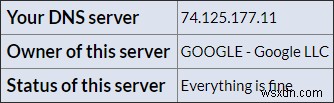 วิธีการเปลี่ยนผู้ให้บริการ DNS ของคุณใน Windows