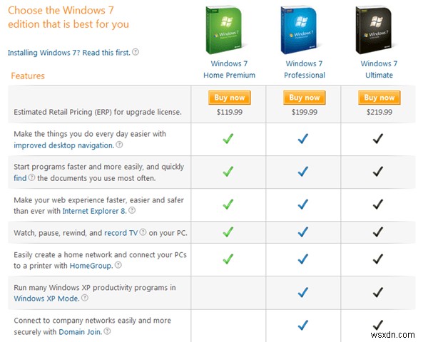 การเปรียบเทียบเวอร์ชัน Windows 7 – Home, Professional, Ultimate 
