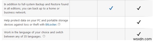 การเปรียบเทียบเวอร์ชัน Windows 7 – Home, Professional, Ultimate 