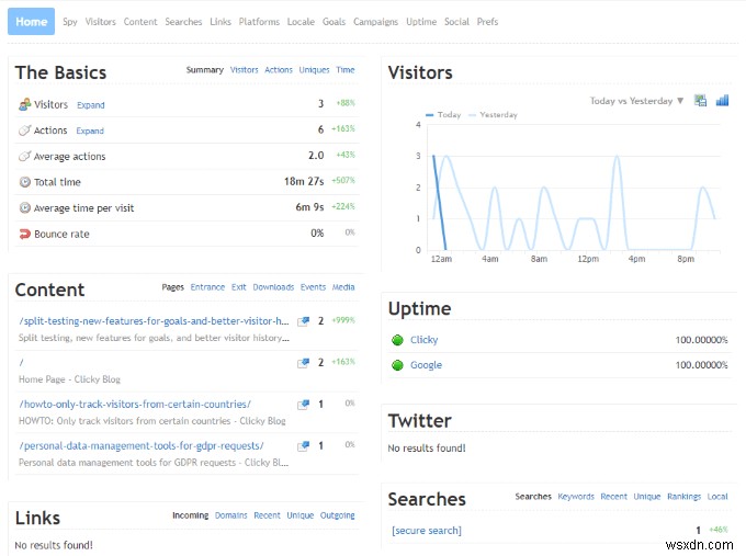 5 ทางเลือกฟรีสำหรับ Google Analytics