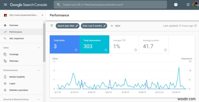 Google Search Console คืออะไรและใช้งานอย่างไร 