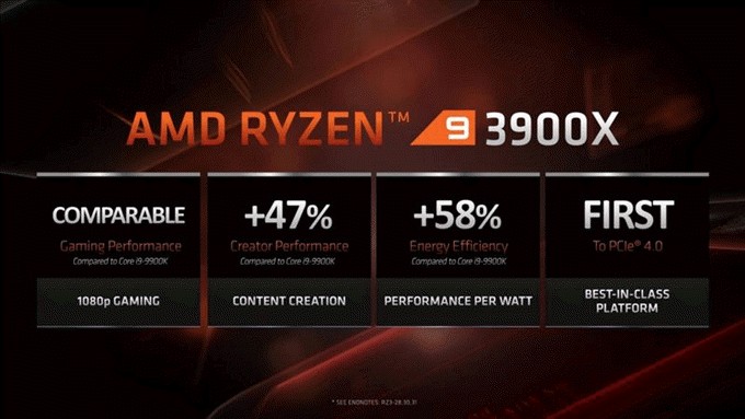 Ryzen 3900X กับ Intel i9-9900K – ซีพียูตัวไหนดีกว่ากัน? 