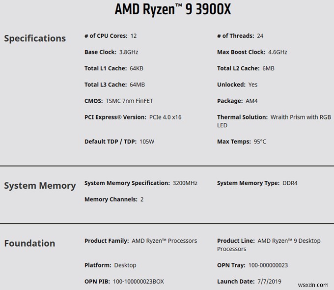 Ryzen 3900X กับ Intel i9-9900K – ซีพียูตัวไหนดีกว่ากัน? 