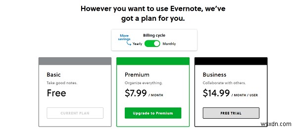 แอพที่ดีที่สุดสำหรับการจัดการงาน – Trello vs Evernote vs Wunderlist 