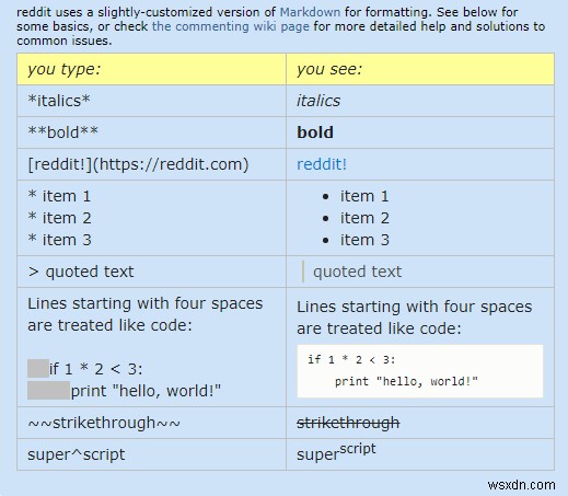 HDG อธิบาย:Markdown คืออะไรและอะไรคือพื้นฐานที่ฉันควรรู้ 