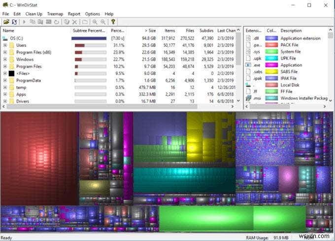 15 เครื่องมือวินิจฉัย Windows เพื่อปรับปรุงสุขภาพพีซีของคุณ 