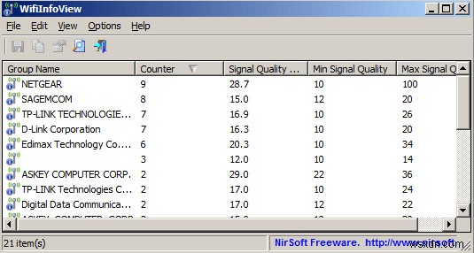 ซอฟต์แวร์ Scan WiFi &Channel Scanner ฟรีสำหรับ Windows 