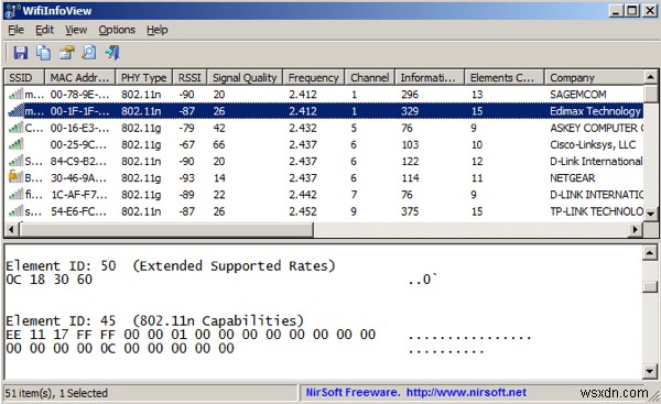 ซอฟต์แวร์ Scan WiFi &Channel Scanner ฟรีสำหรับ Windows 