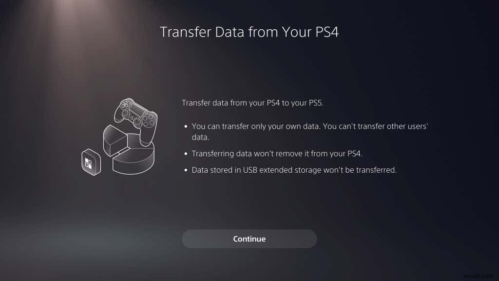 วิธีถ่ายโอนเกม PS4 และบันทึกข้อมูลไฟล์ไปยัง PS5 