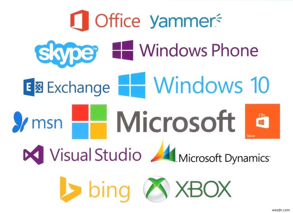 วิธีการลบบัญชี Microsoft 