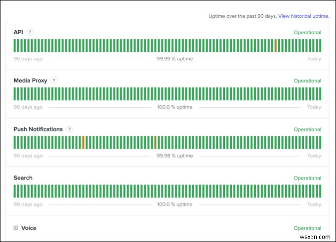 วิธีแก้ไขการวนซ้ำการอัปเดต Discord ที่ล้มเหลว