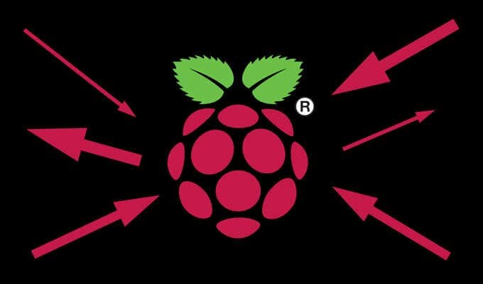 วิธี SSH หรือ SFTP ใน Raspberry Pi ของคุณ