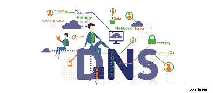 วิธีการตั้งค่าการตั้งค่าการกำหนดค่า DNS ของเว็บไซต์ 