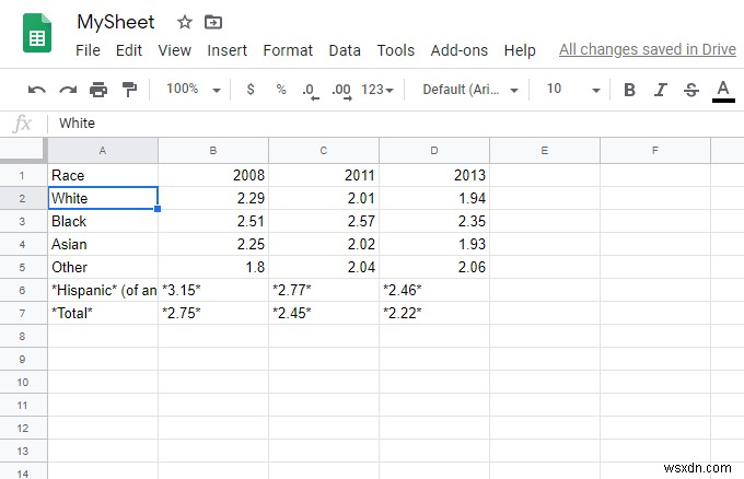 วิธีฝัง HTML ลงใน Google Doc 