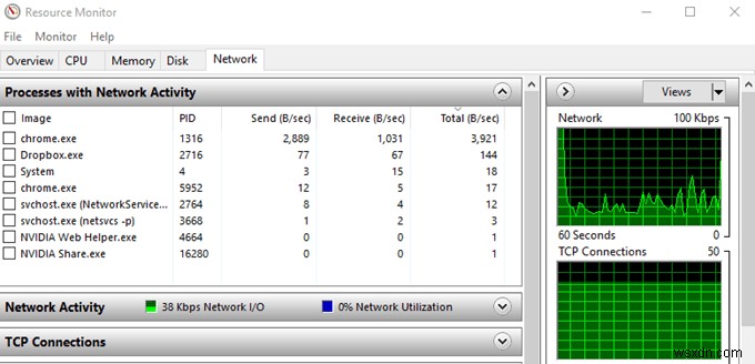 3 วิธีในการติดตามว่าโปรแกรมใดใช้แบนด์วิดท์มากที่สุดใน Windows 