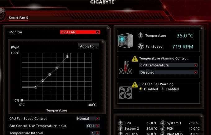 วิธีโอเวอร์คล็อกซีพียู Ryzen 5 1500x ของคุณ (เมนบอร์ด Gigabyte) 