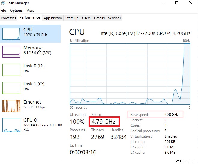 วิธีโอเวอร์คล็อกโปรเซสเซอร์ Intel (CPU) 