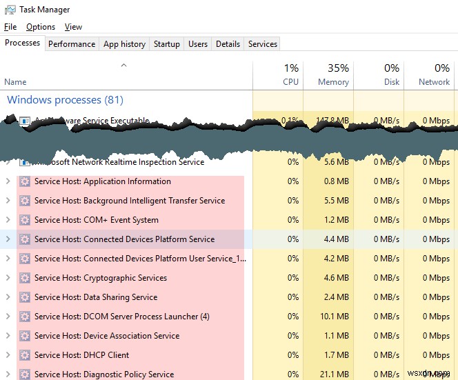 ดูรายการบริการที่โฮสต์โดยกระบวนการ svchost.exe ใน Windows 