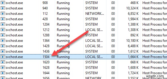ดูรายการบริการที่โฮสต์โดยกระบวนการ svchost.exe ใน Windows 