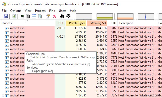 ดูรายการบริการที่โฮสต์โดยกระบวนการ svchost.exe ใน Windows 