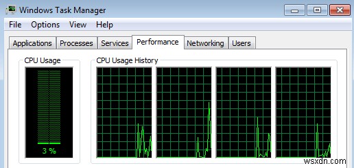 กำหนดจำนวนคอร์ใน CPU ของคุณ 