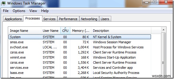 แก้ไข NT Kernel &System Process การใช้งาน CPU สูงใน Windows 