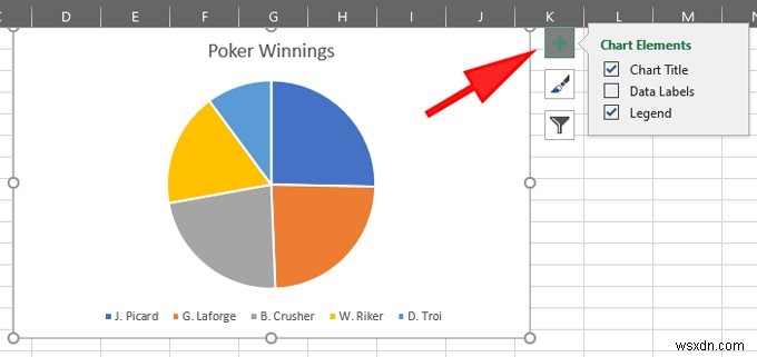 วิธีการสร้างแผนภูมิวงกลมใน Excel 