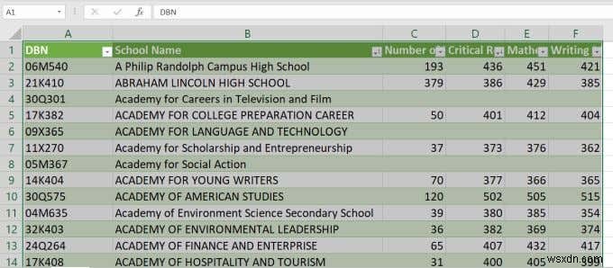 วิธีการเรียงตามตัวอักษรใน Excel 