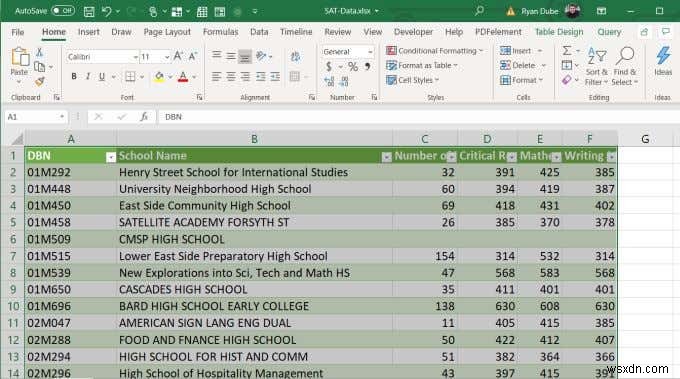 วิธีการเรียงตามตัวอักษรใน Excel 