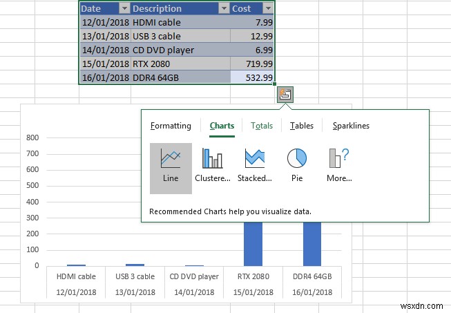 10 เคล็ดลับและเทคนิค Excel สำหรับปี 2019 