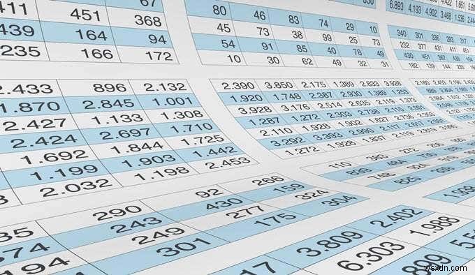 วิธีสร้าง Pivot Table แบบง่ายใน Excel 