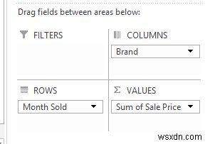 วิธีสร้าง Pivot Table แบบง่ายใน Excel 