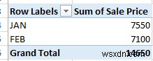 วิธีสร้าง Pivot Table แบบง่ายใน Excel 