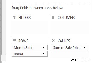 วิธีสร้าง Pivot Table แบบง่ายใน Excel 