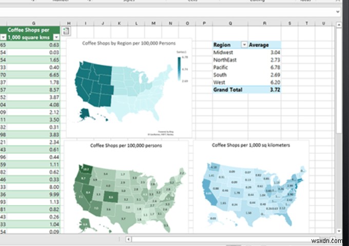 Google ชีตกับ Microsoft Excel - อะไรคือความแตกต่าง? 