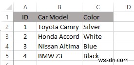 เมื่อใดควรใช้ Index-Match แทน VLOOKUP ใน Excel 