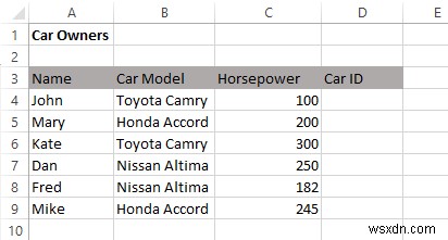 เมื่อใดควรใช้ Index-Match แทน VLOOKUP ใน Excel 