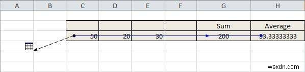 วิธีติดตามผู้อยู่ในอุปการะใน Excel 