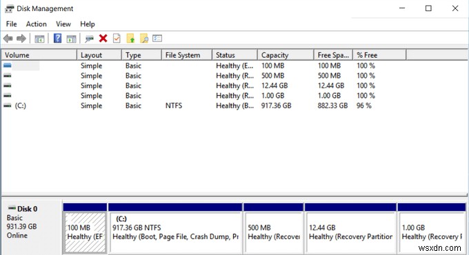 วิธีถอนการติดตั้ง Ubuntu ในระบบ Dual-Boot ของ Windows 10 