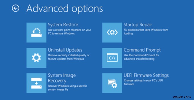 วิธีถอนการติดตั้ง Ubuntu ในระบบ Dual-Boot ของ Windows 10 