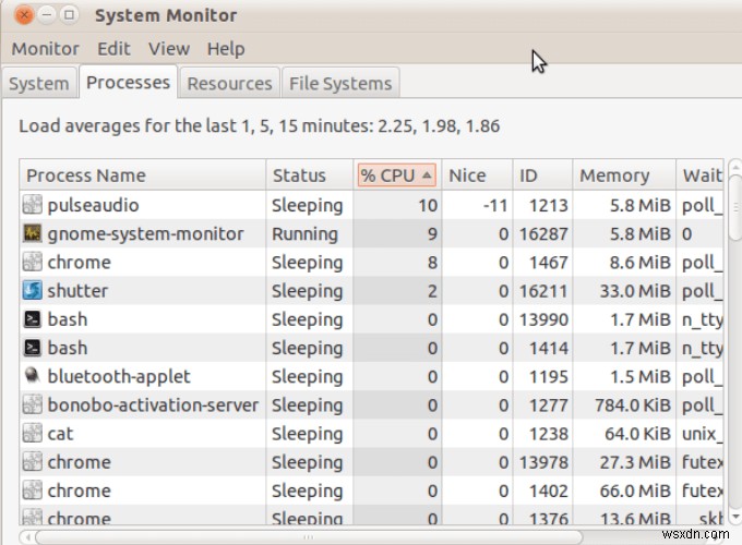 วิธีออกจากโปรแกรมแช่แข็งใน Linux 