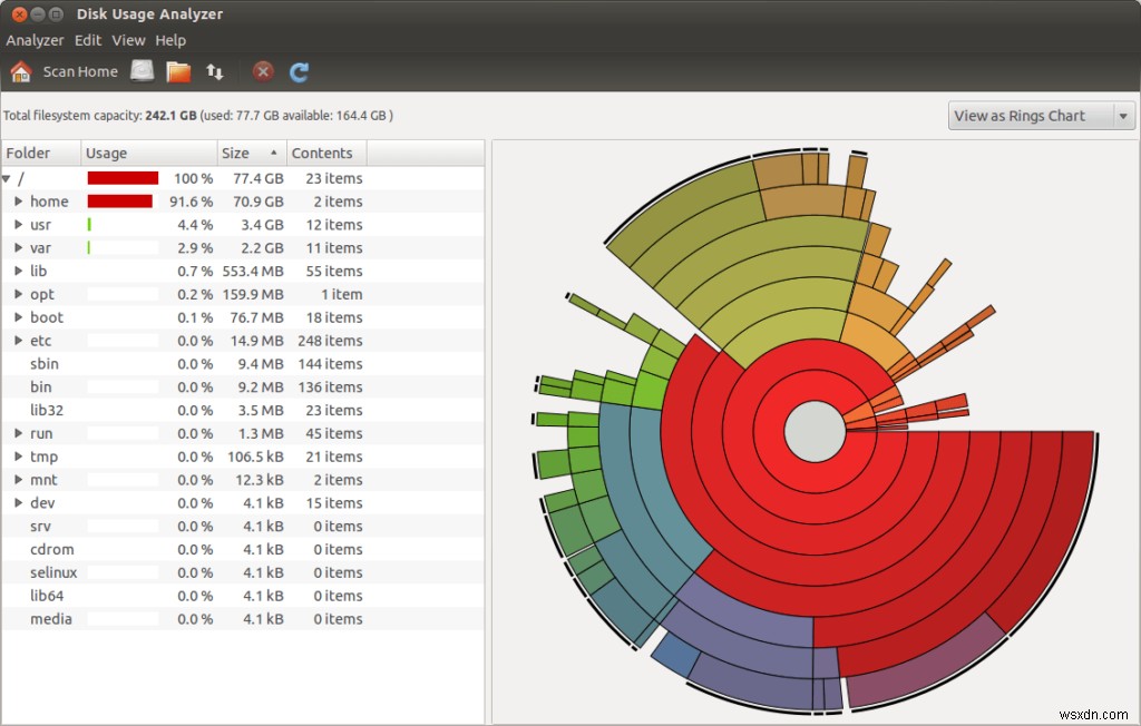 6 วิธีง่ายๆ ในการเพิ่มความเร็วการติดตั้ง Ubuntu ของคุณ 