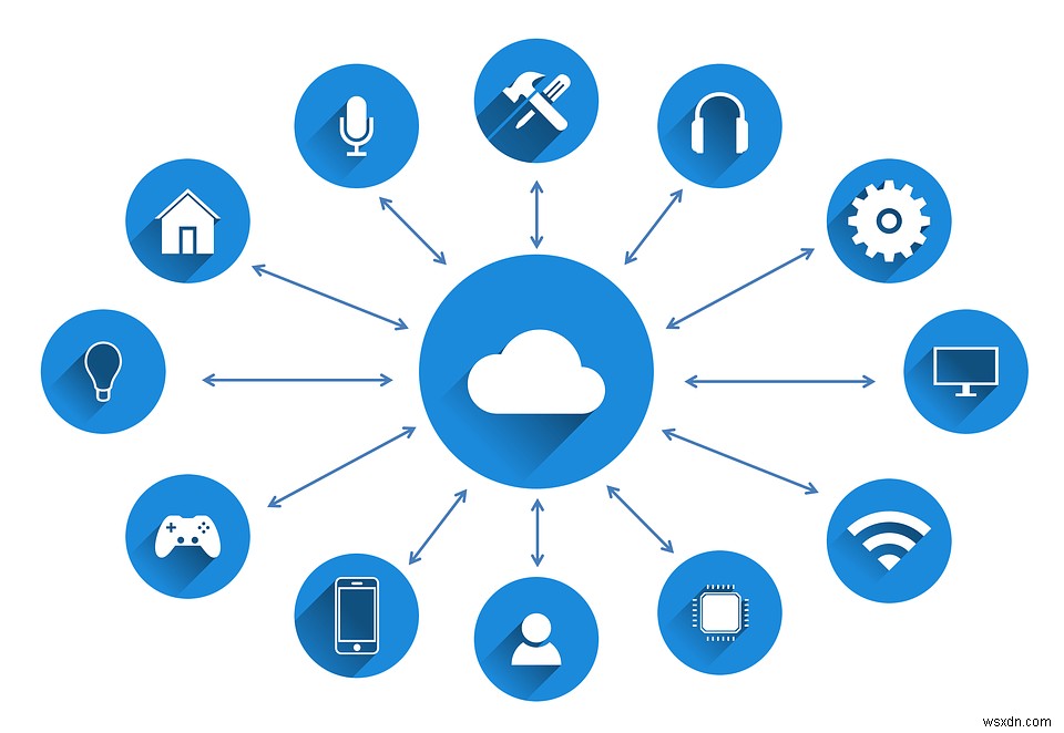 Edge Computing เทียบกับ คลาวด์คอมพิวติ้งและเหตุใดจึงสำคัญ 