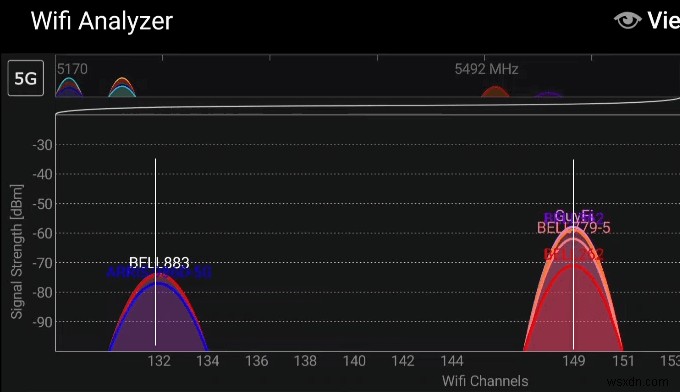 วิธีเปลี่ยนช่องสัญญาณ Wi-Fi ของคุณ (และปรับปรุงประสิทธิภาพ) 