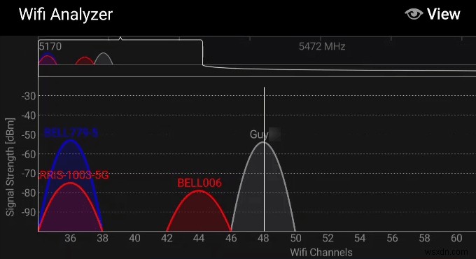 วิธีเปลี่ยนช่องสัญญาณ Wi-Fi ของคุณ (และปรับปรุงประสิทธิภาพ) 