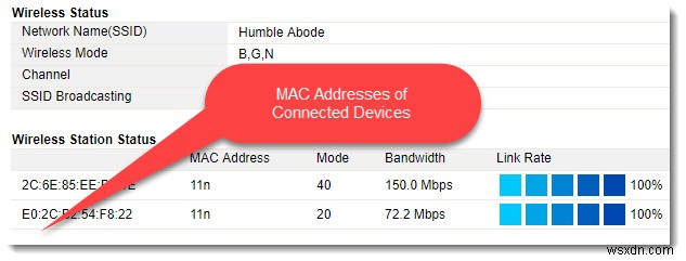 5 วิธีในการรักษาความปลอดภัย WiFi ของคุณ 