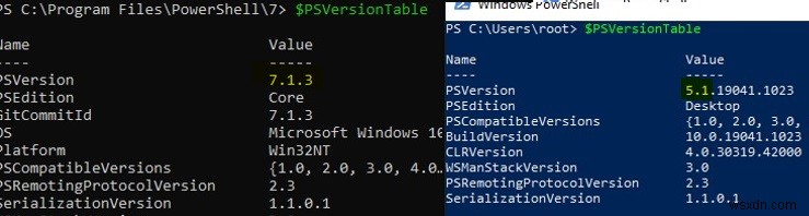 กำลังอัปเดตเวอร์ชัน PowerShell บน Windows 