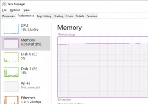 การใช้หน่วยความจำพูลแบบไม่มีเพจสูง (รั่ว) ใน Windows 