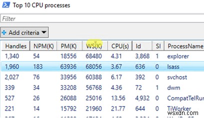 การใช้ Out-GridView เพื่อดูและเลือกข้อมูลตารางใน PowerShell 