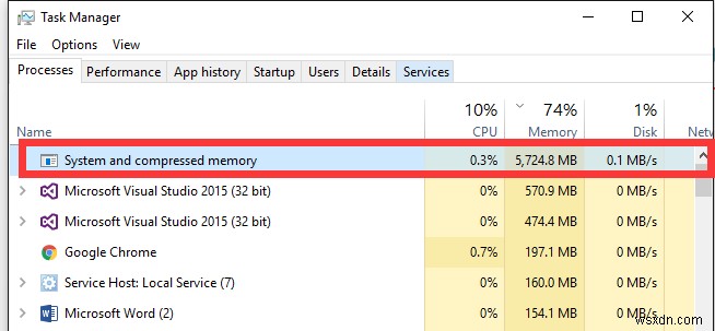 กระบวนการบีบอัดหน่วยความจำ:การใช้หน่วยความจำและ CPU สูงใน Windows 10 และ 11 